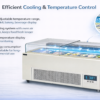 Commercial Sandwich Display Refrigerator | Glass Top Deli Display Case